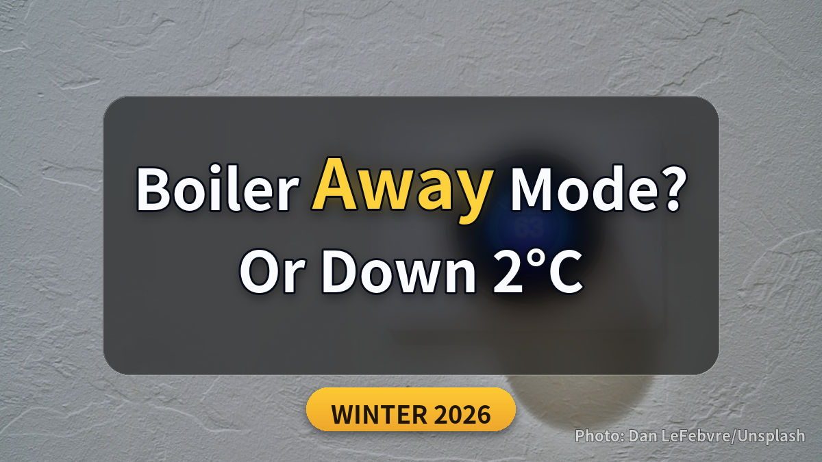 Wall-mounted thermostat panel on a textured white wall with boiler away mode headline