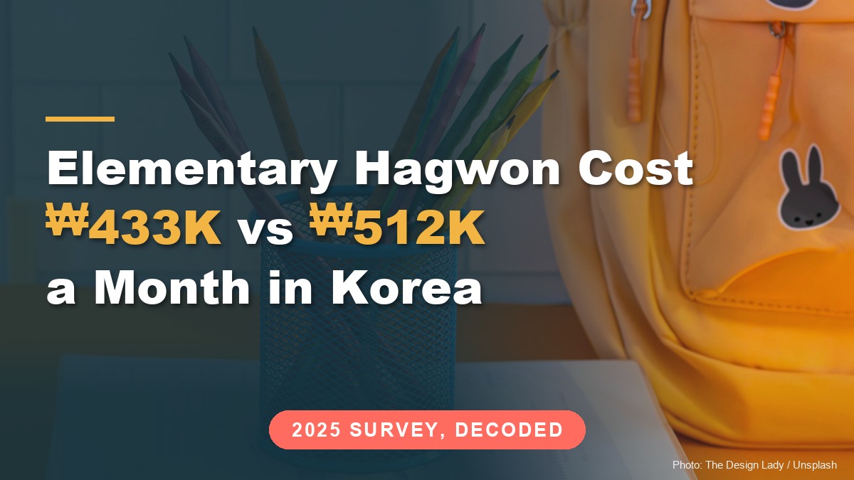 A yellow school backpack with bunny stickers beside a mesh cup of colored pencils, under the title "Elementary Hagwon Cost, ₩433K vs ₩512K a Month in Korea"